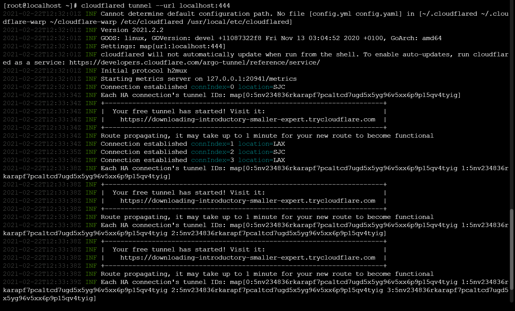 Cloudflare argo tunnel cf 